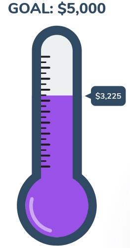 2022-2023 Fundraising