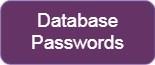 Database Passwords